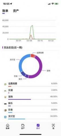 有鱼kik软件app手机版图片3