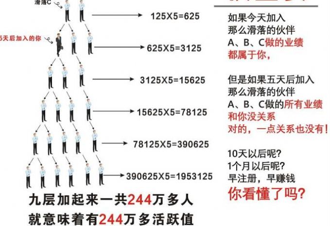 闪店联盟app图3