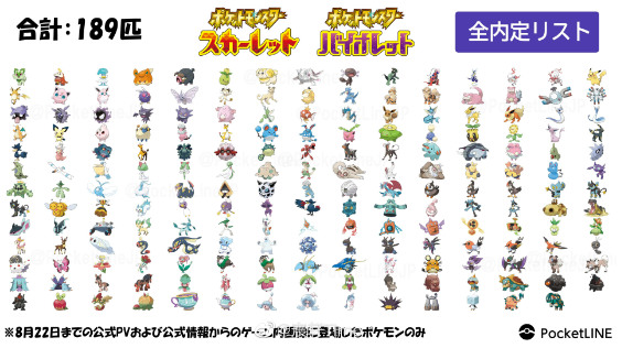 宝可梦朱紫图鉴在哪看   宝可梦朱紫图鉴种族值查看方法分享[多图]