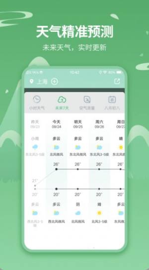 天气预报实时天气王app官方版图片1