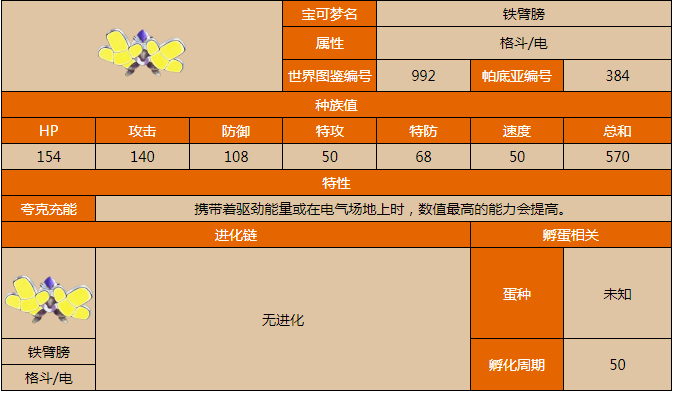 宝可梦朱紫铁臂膀种族值详解   铁臂膀怎么获得[多图]