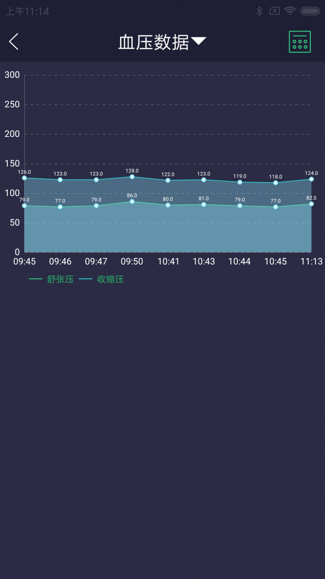 惊帆健康app图2