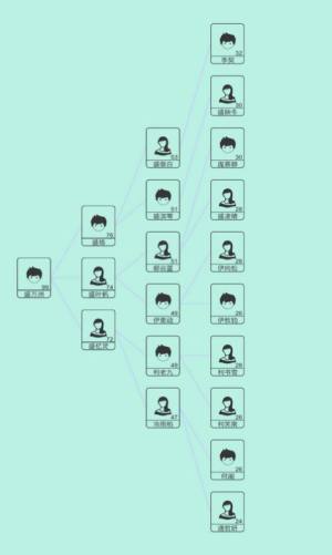 天才投资家游戏最新安卓版图片1