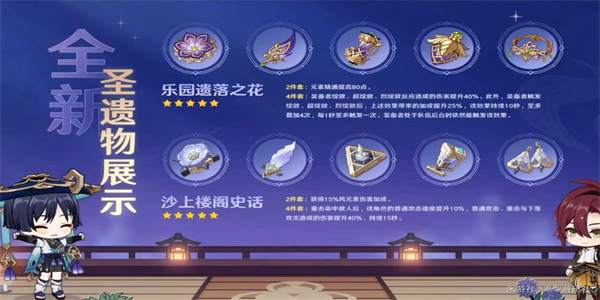 原神3.3新圣遗物有哪些   最新3.3版本新增圣遗物大全[多图]