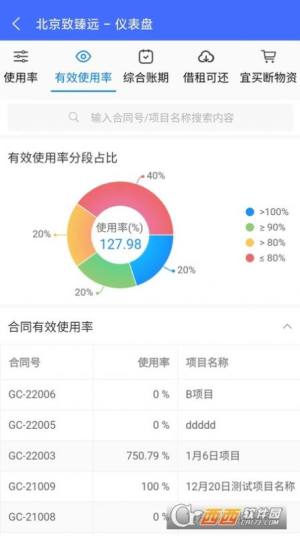 致臻远企业管理app手机版图片2