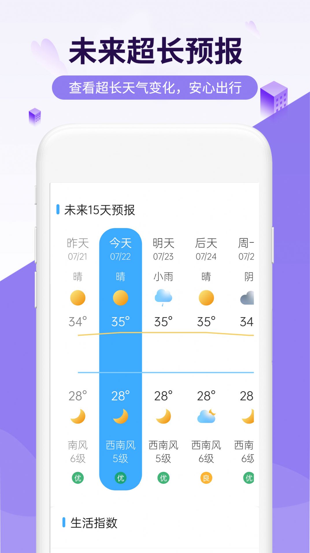 四季好天气app图2
