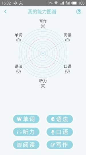 日语N2考试官app图1
