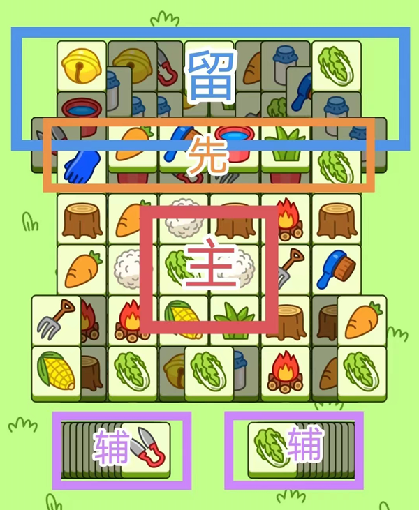 羊了个羊11.3怎么过   11月3日第二关通关攻略[多图]