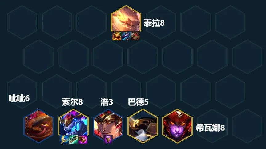 云顶之弈12.21版本阵容图    12.21最强阵容搭配大全图片1