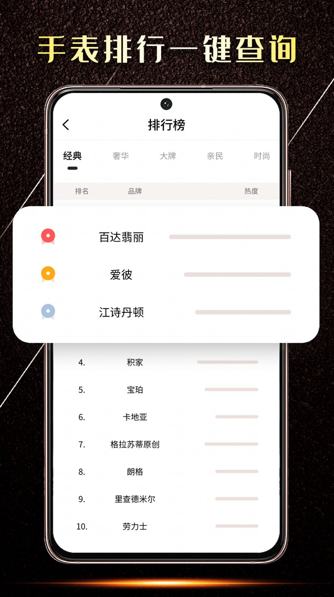 手表鉴定app图2