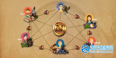 ɳ�ж�ս����Ϸ�ϼ�