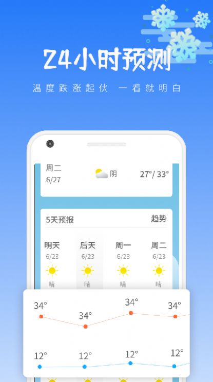 绪风气候预报app图3