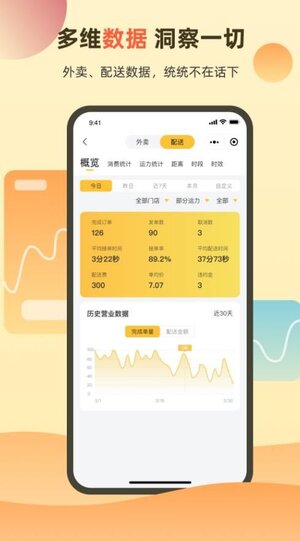 送件侠OMS app软件图片1