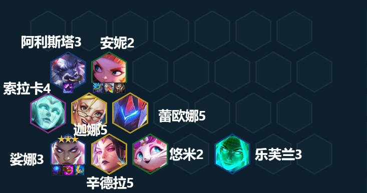 云顶之弈s8灵能使琴女阵容    最新灵能琴女娑娜阵容出装/羁绊运营攻略[多图]