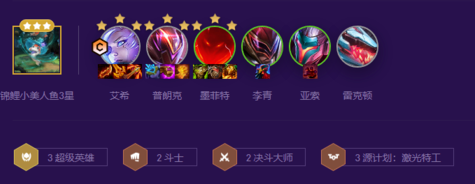 云顶之弈s8超级英雄阵容推荐   s8超英艾希阵容羁绊出装一览图片1