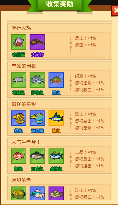 疯狂骑士团黄金海岸钓鱼攻略   黄金海岸危险捕食者/聪明的小家伙/不跑鱼获取方法[多图]