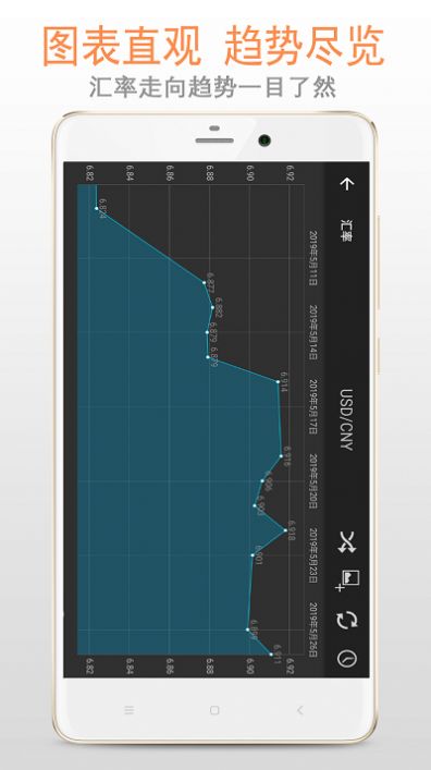 今日汇率app图3