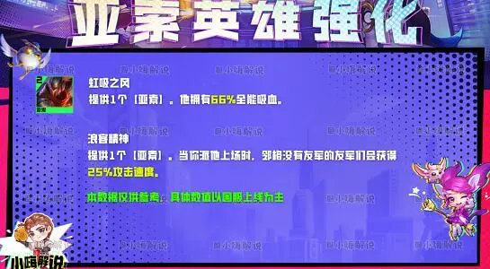 云顶之弈s8亚索装备推荐    亚索s8最强阵容出装一览[多图]