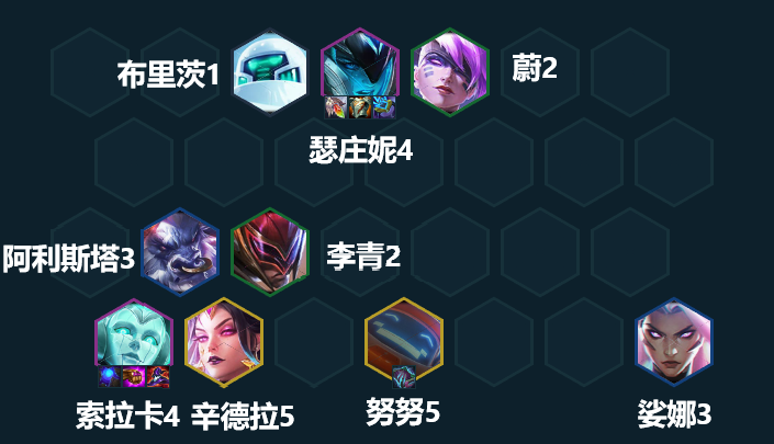 云顶之弈s8爱心使者索拉阵容推荐   s8爱心使者阵容出装/羁绊运营攻略[多图]