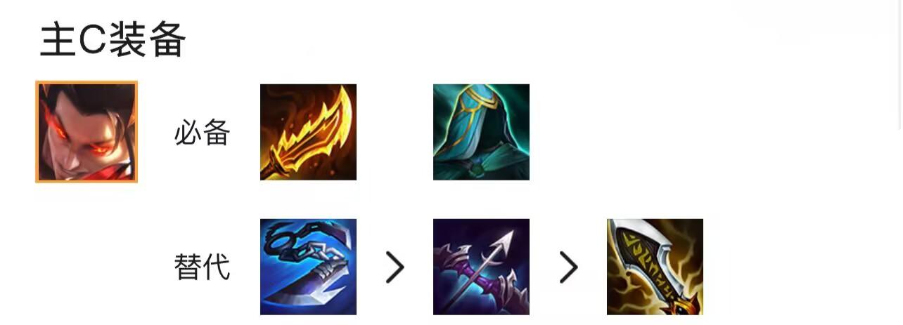 金铲铲之战s8瑟提装备搭配推荐   s8瑟提最强出装/阵容搭配攻略[多图]