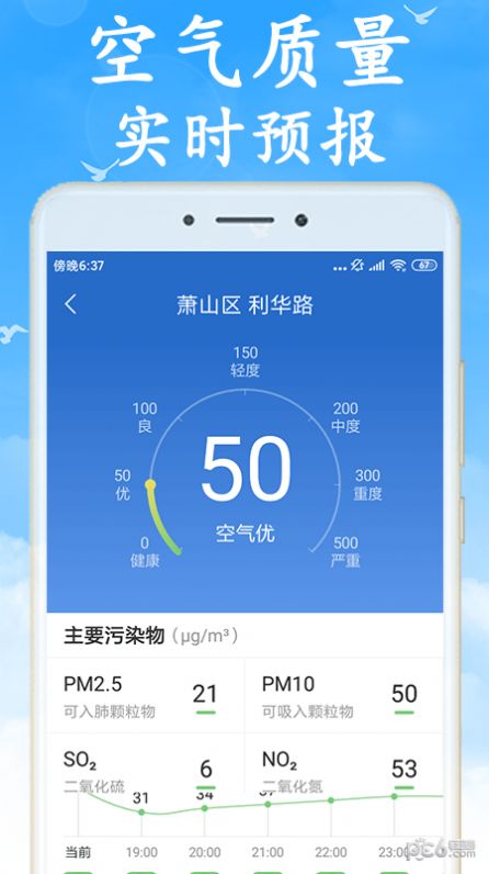 阴晴天气盒红包版app图3