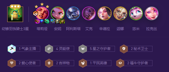 金铲铲之战s8星守岩雀阵容推荐   s8星守岩雀阵容出装/羁绊搭配一览[多图]