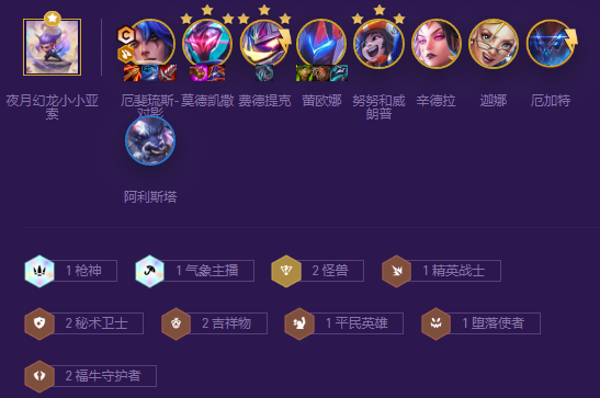 s8云顶之弈魔盗九五阵容推荐    s8魔盗九五阵容出装/羁绊攻略图片1