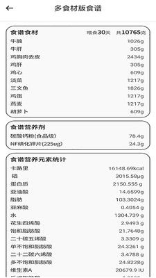 肥猫看看猫狗资讯app软件图片1