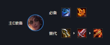 金铲铲之战s8莎弥拉装备推荐   s8莎弥拉阵容出装/羁绊运营攻略图片2