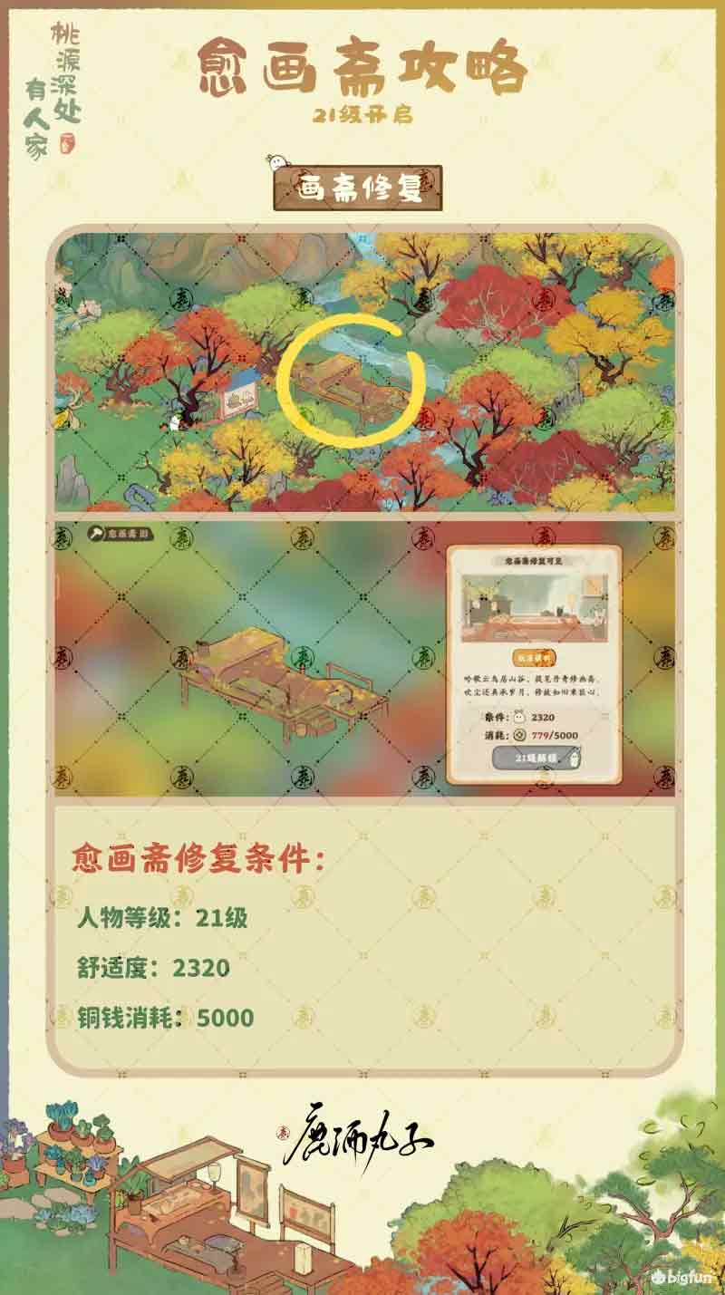 桃源深处有人家愈画斋攻略   愈画斋修复玩法位置大全[多图]