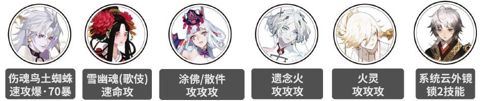 阴阳师破魔伏诛阵容推荐   破魔伏诛阵容选择攻略[多图]