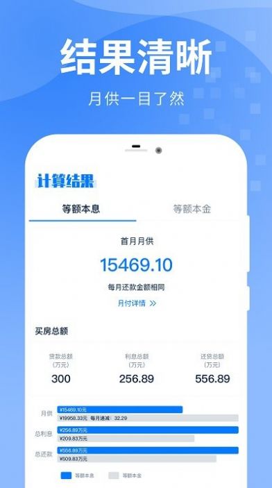 精算lpr房贷计算器app图1