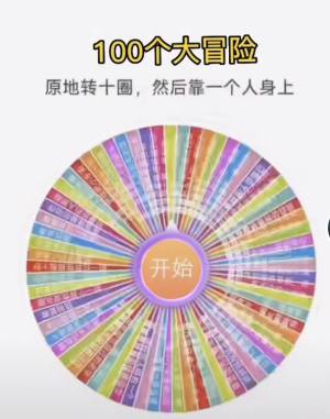 抖音转盘表情包图片手机版图片1