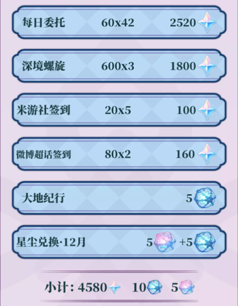 原神3.3版本可以获得多少原石   3.3版本全部原石数量一览[多图]