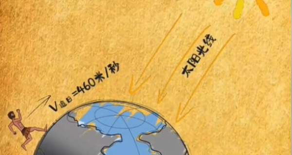 夸父追日游戏链接    抖音夸父追日小游戏入口[多图]