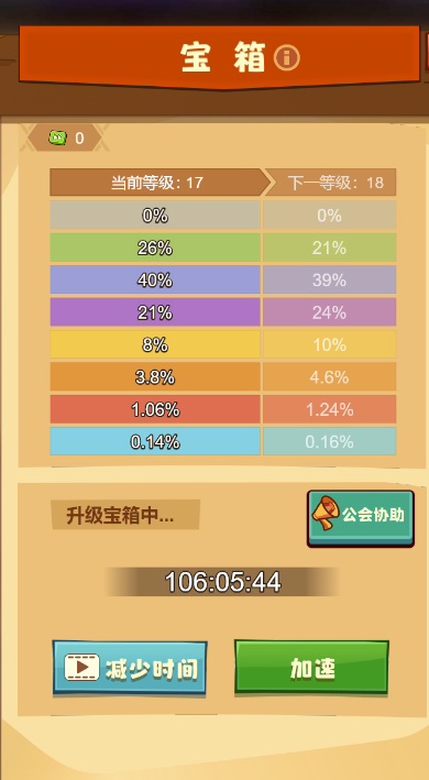 疯狂骑士团宝箱最高多少级开   最高宝箱等级以及开启耗费一览[多图]