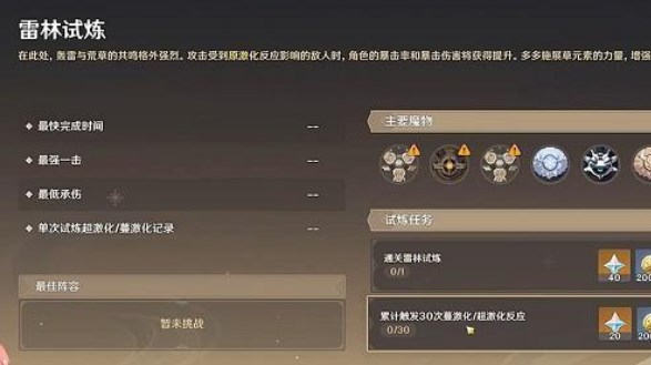 原神迷城战线雷林试炼通关攻略   触发30次超激化反应过关技巧分享[多图]