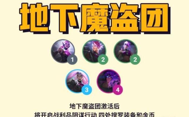 金铲铲之战地下魔盗团阵容推荐   s8地下魔盗团阵容羁绊/出装运营攻略[多图]