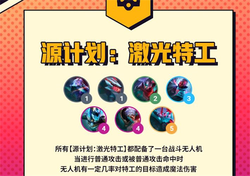 金铲铲之战s8羁绊大全   s8最新羁绊效果汇总[多图]