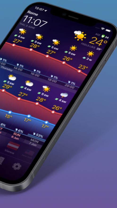 one meteo app图2