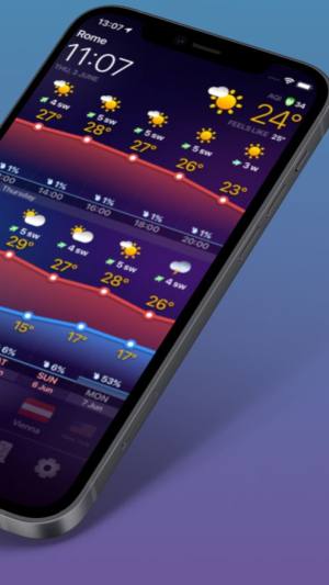 one meteo app图2