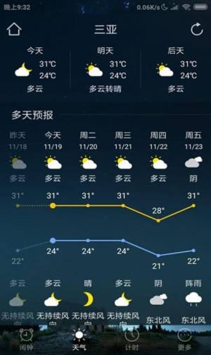 天气闹钟助手app图2