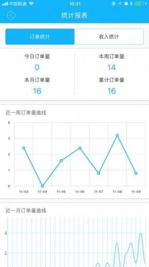 垫江乐购骑手app图1