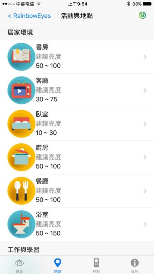 Rainbow Eye app图3