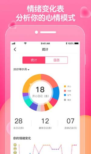 恋恋日常app图2