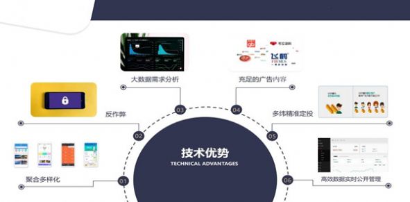 蝙蝠游戏盒app图2