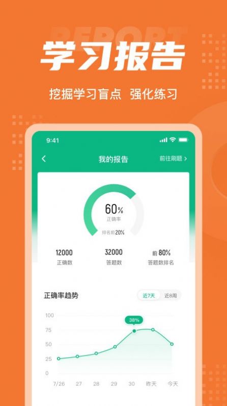中级统计师考试聚题库app图3