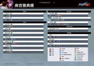 拳皇15出招表带图一览 人物出招表最新汇总大全图片4