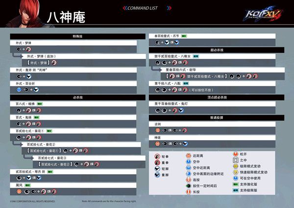 拳皇15出招表带图一览 人物出招表最新汇总大全[多图]图片6