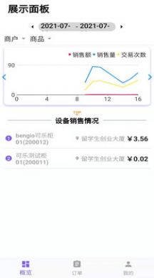 本吉奥商户app图2